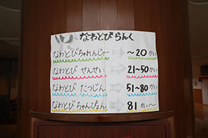 縄跳び大会　年中　NO．1