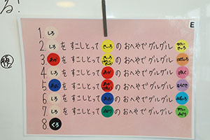 こいのぼりの制作　E