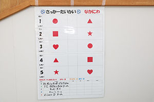 白熱！サッカー大会　NO.2　年長組