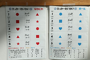白熱！サッカー大会　NO.2　年長組